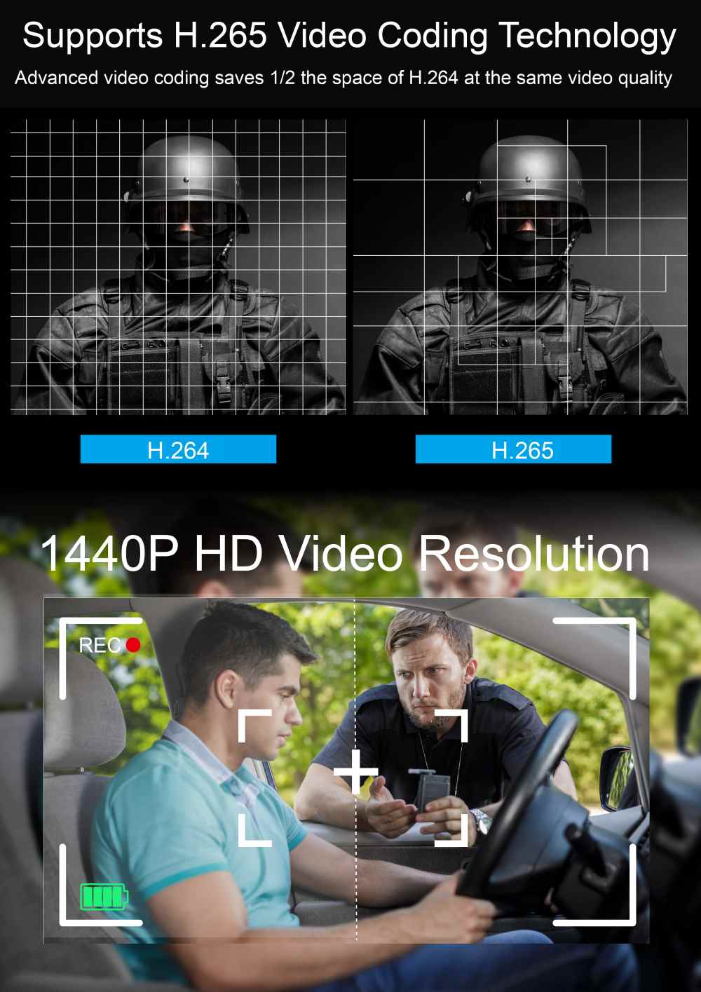 C4n Mini Body Camera