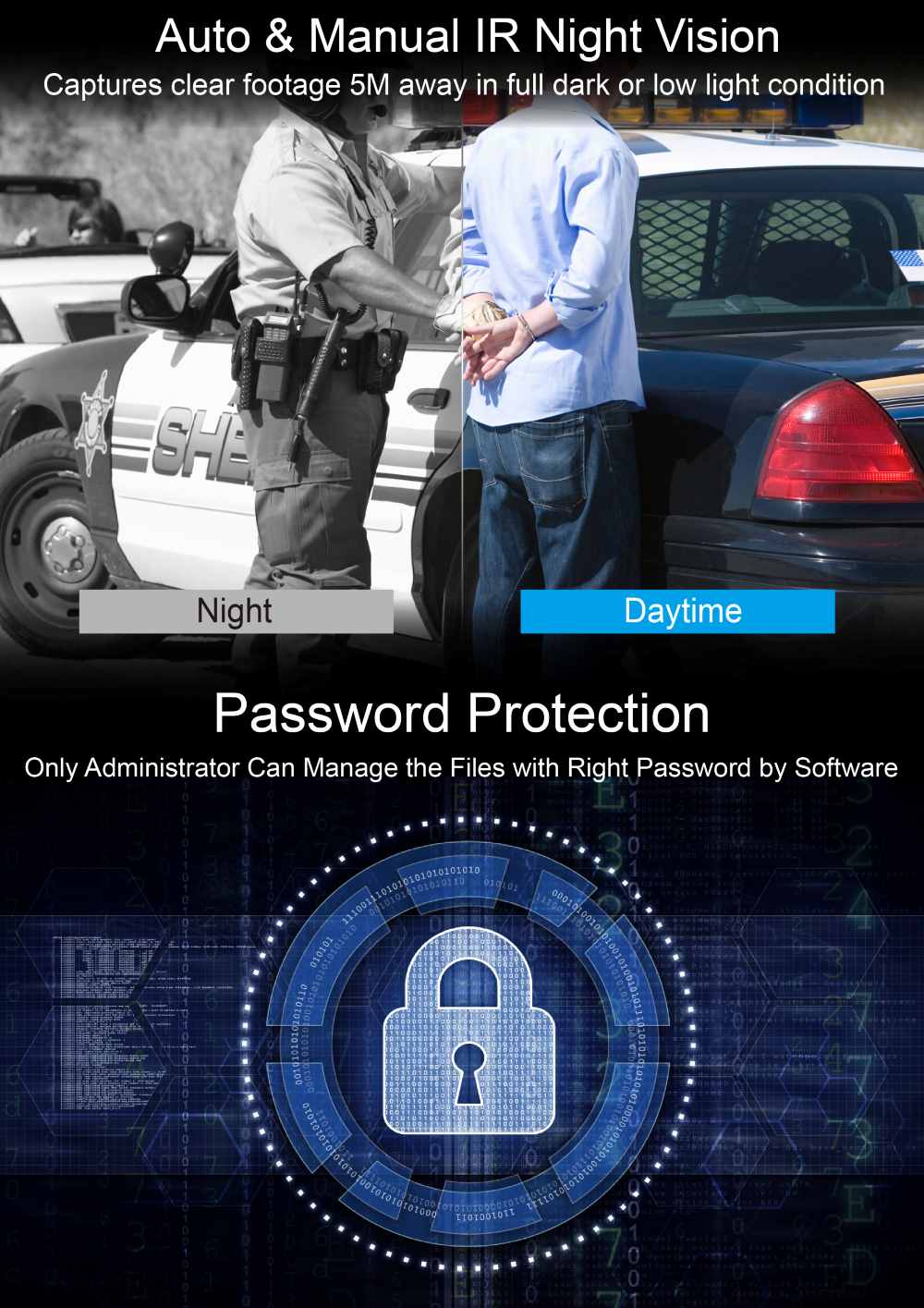 C4n Mini Body Camera