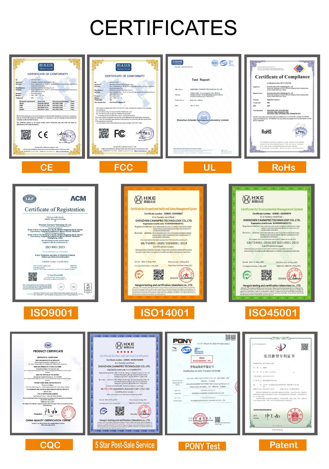 C4n Mini Body Camera