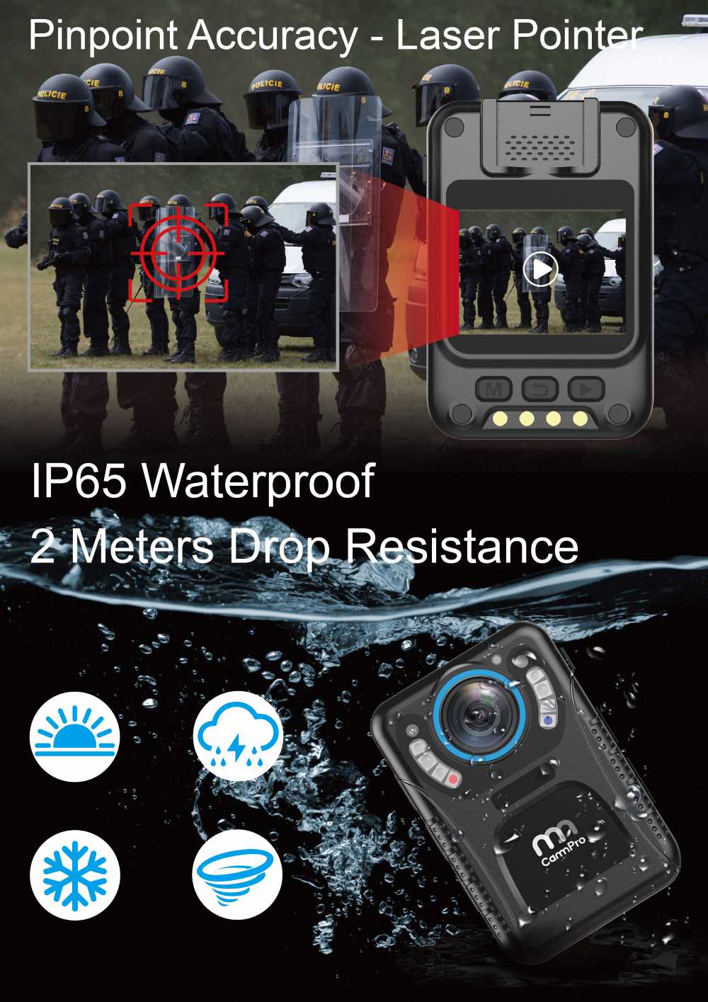 C3 Fashion Mini Body Camera