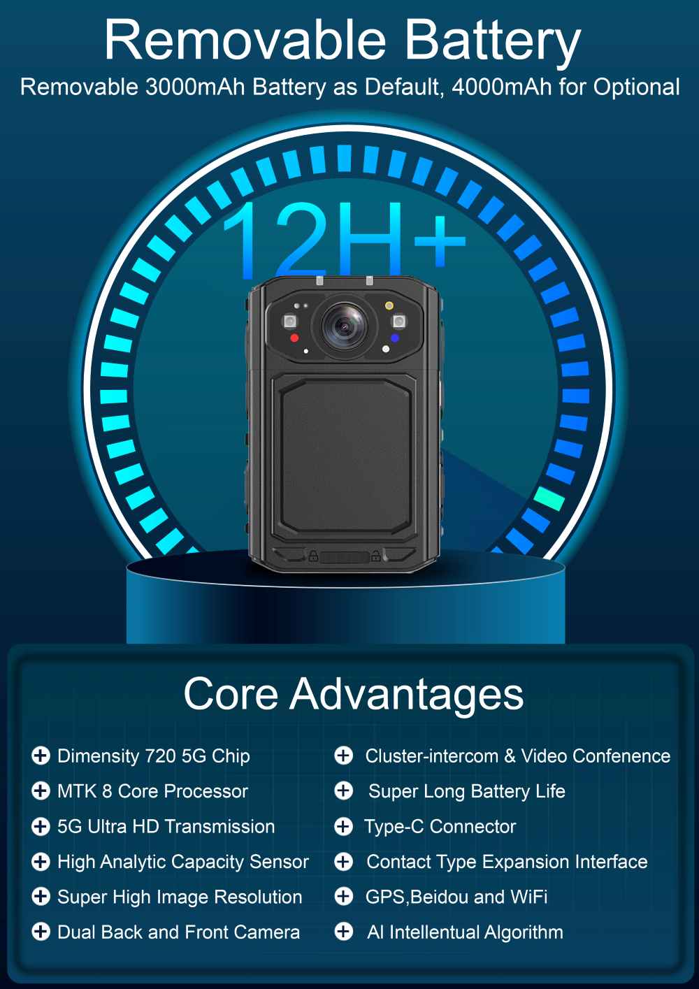 C6 Android 5G Face Recognition Body Worn Camera