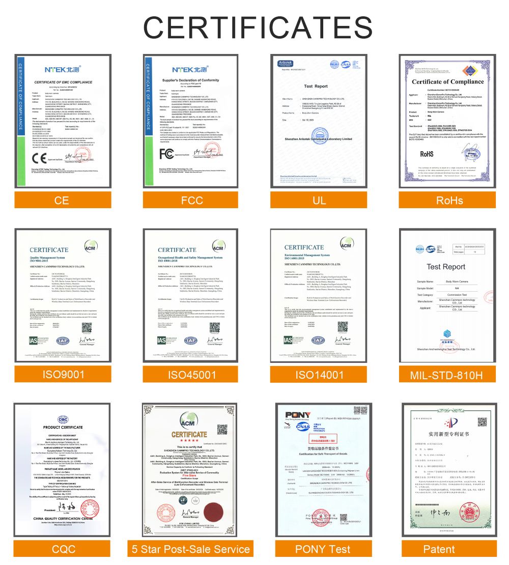 I826 Body Camera GPS